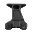 Планка подъемная (WADSN) GG Lerna mount kit AIMPOINT (Black)