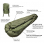 Спальный мешок (EmersonGear) Blue Label ”Cold Peak“ Polar Sleeping Bag (Olive)